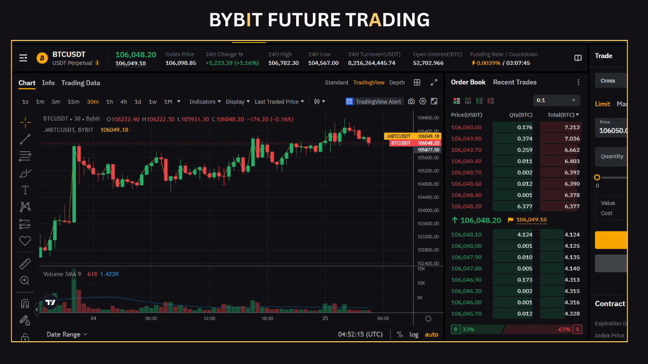 Futures Trading Interface